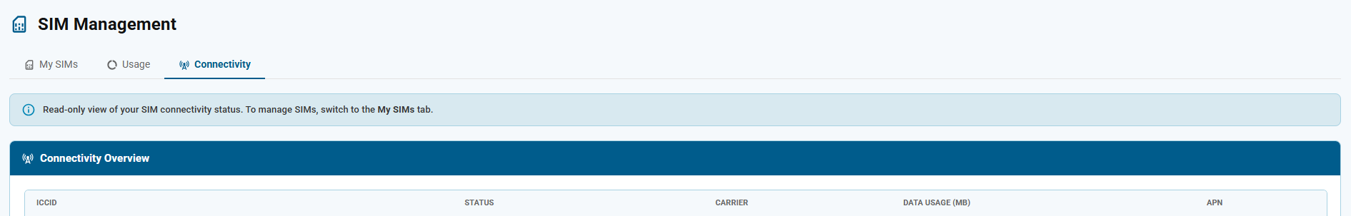 iMatrix Cloud — per-SIM carrier connectivity and live attach state
